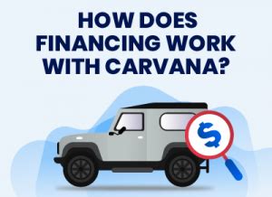 Does Carvana Require Proof Of Income